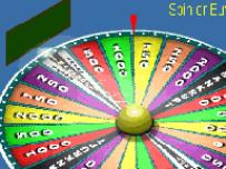 Wheel of Fortune