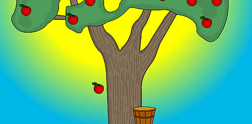 Spiele Apples Apples