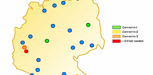 Deutsche Städte